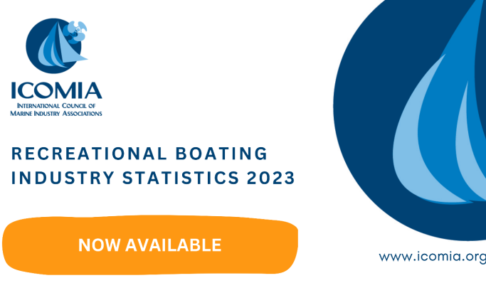 ICOMIA publish latest Recreational Boating Statistics Report 2023 – FREE BM member download