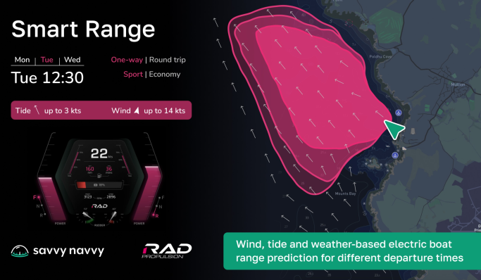 Savvy Navvy and RAD Propulsion introduce Smart Range technology